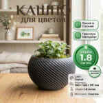 Дизайнерское кашпо для растений с витым рельефом, 14х14х9 см, серый Дизайнерское кашпо для растений с витым рельефом, 14х14х9 см, серый