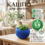 Дизайнерское кашпо для растений с витым рельефом, 14х14х9 см, синий