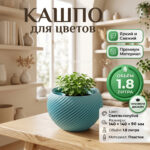 Дизайнерское кашпо для растений с витым рельефом, 14х14х9 см, светло-голубой Дизайнерское кашпо для растений с витым рельефом, 14х14х9 см, светло-голубой